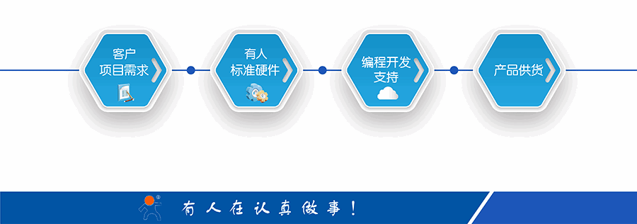 港澳宝奥苹果手机
