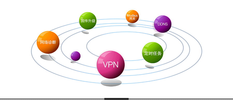 港澳宝奥苹果手机