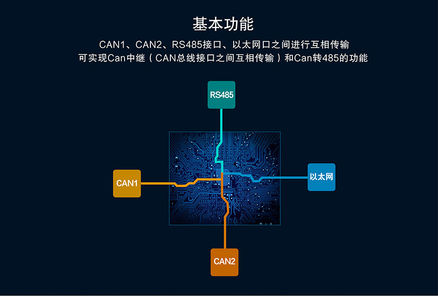 港澳宝奥苹果手机