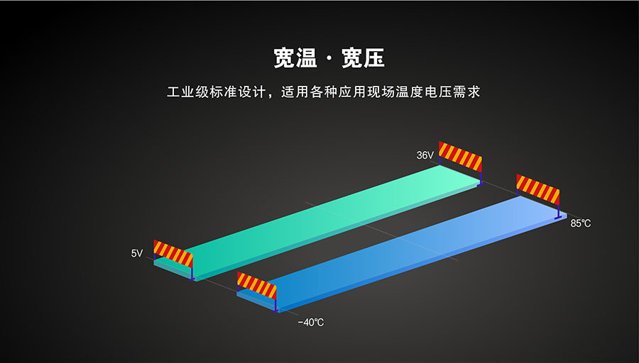 港澳宝奥苹果手机