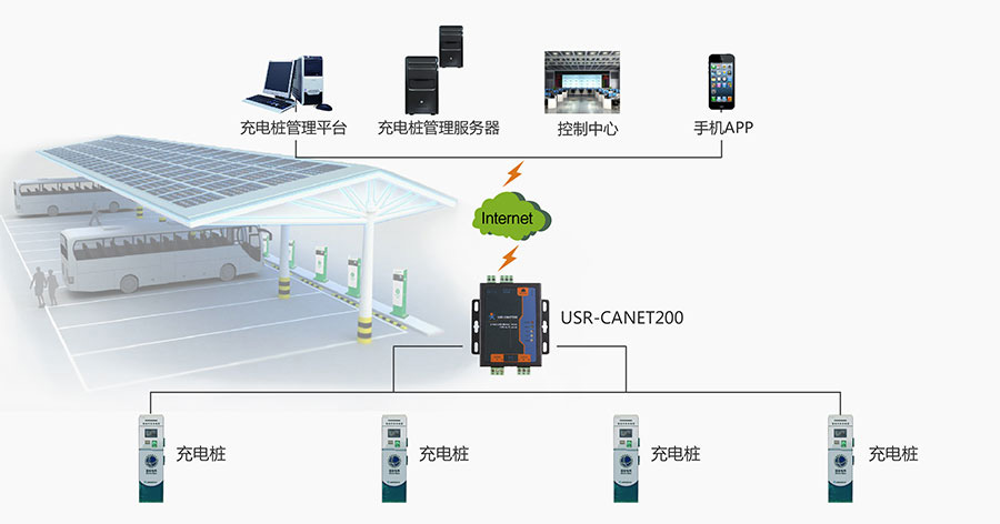 港澳宝奥苹果手机