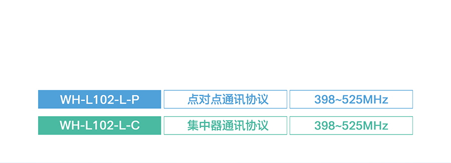 港澳宝奥苹果手机
