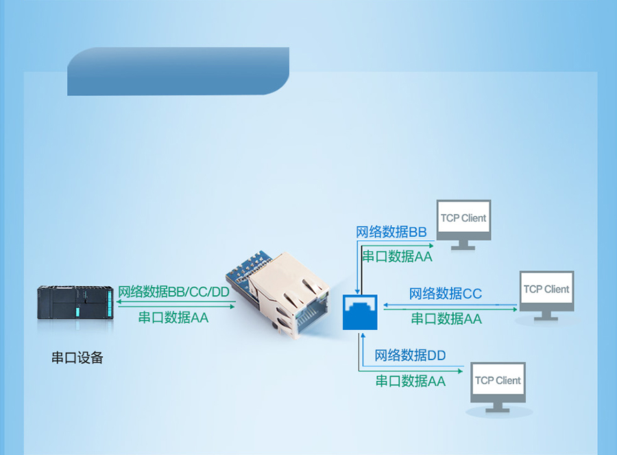 港澳宝奥苹果手机