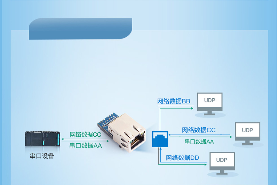 港澳宝奥苹果手机