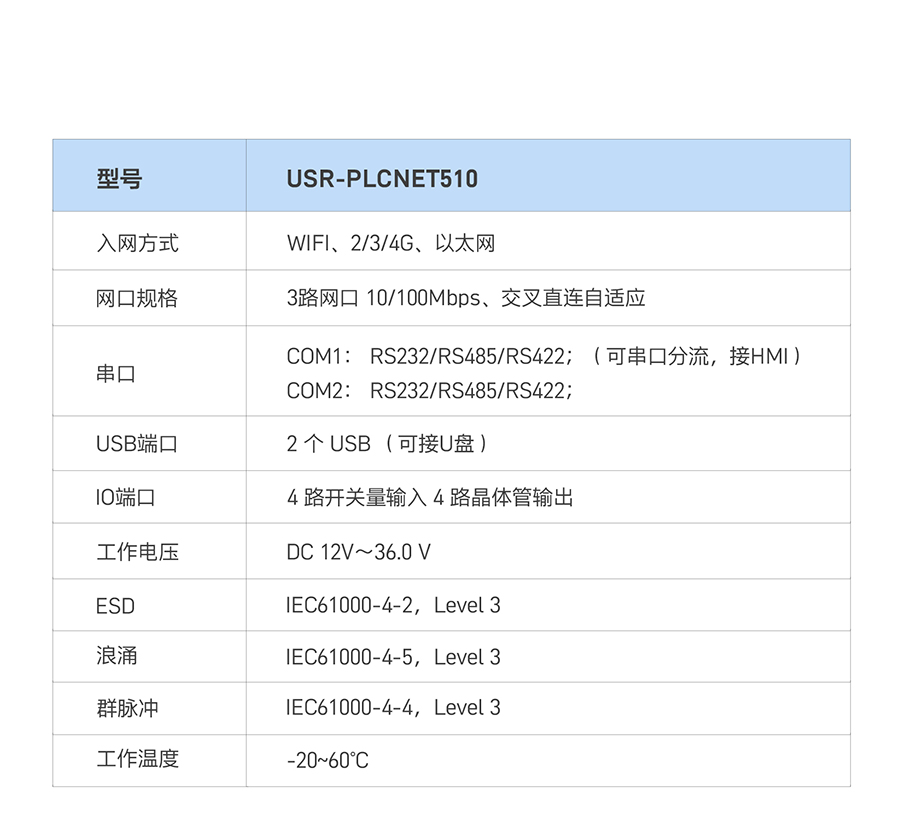 港澳宝奥苹果手机
