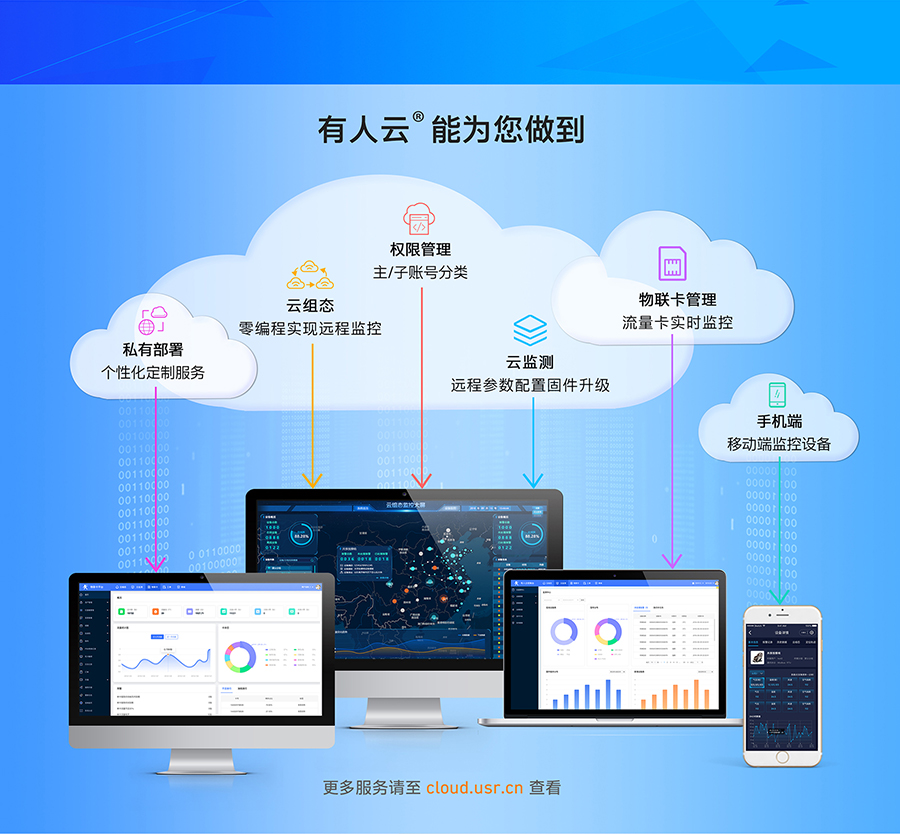 港澳宝奥苹果手机