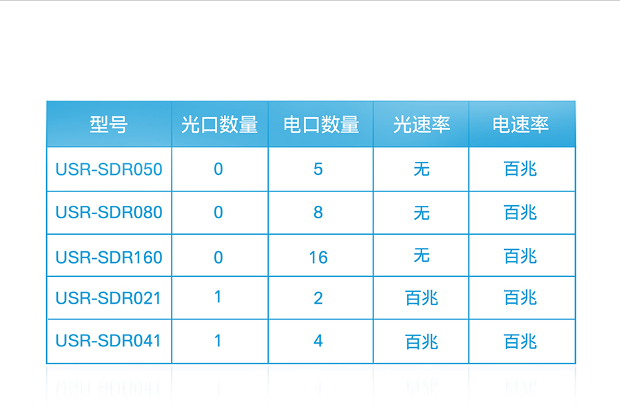 港澳宝奥苹果手机