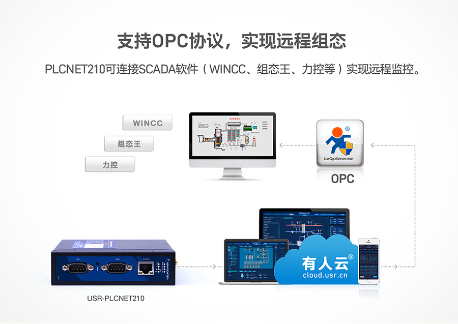 港澳宝奥苹果手机