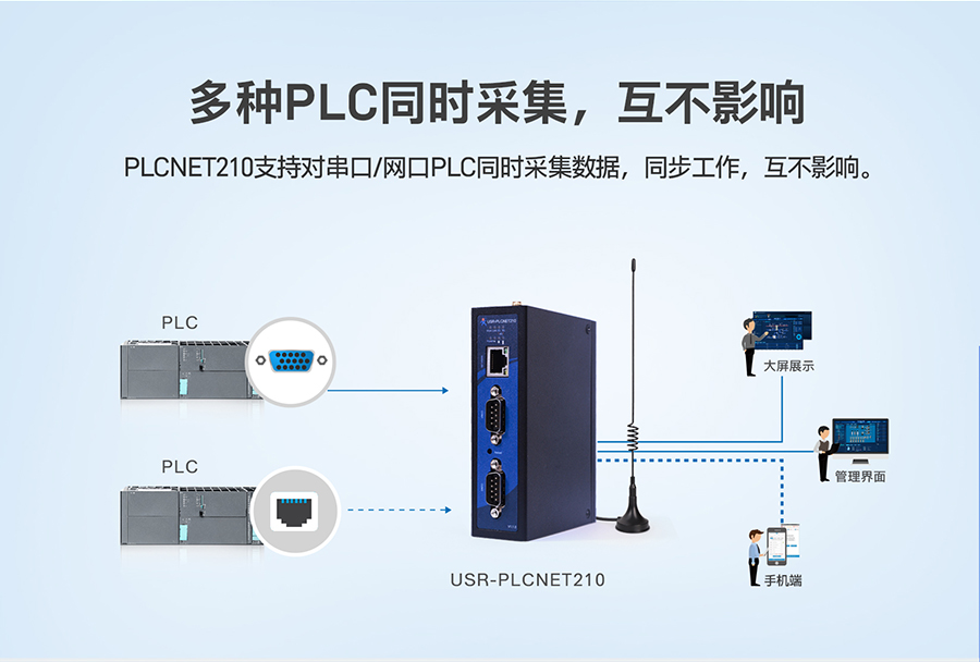 港澳宝奥苹果手机