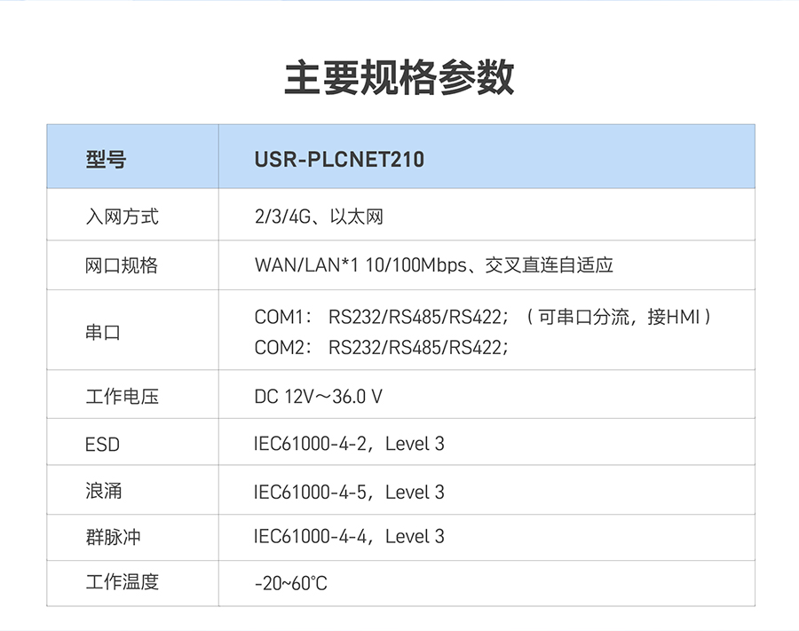 港澳宝奥苹果手机