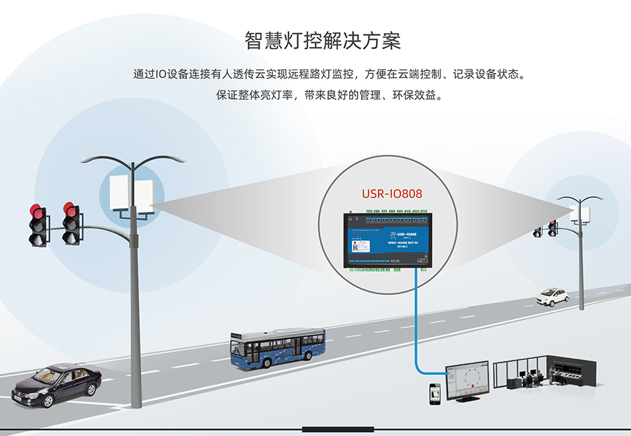 港澳宝奥苹果手机