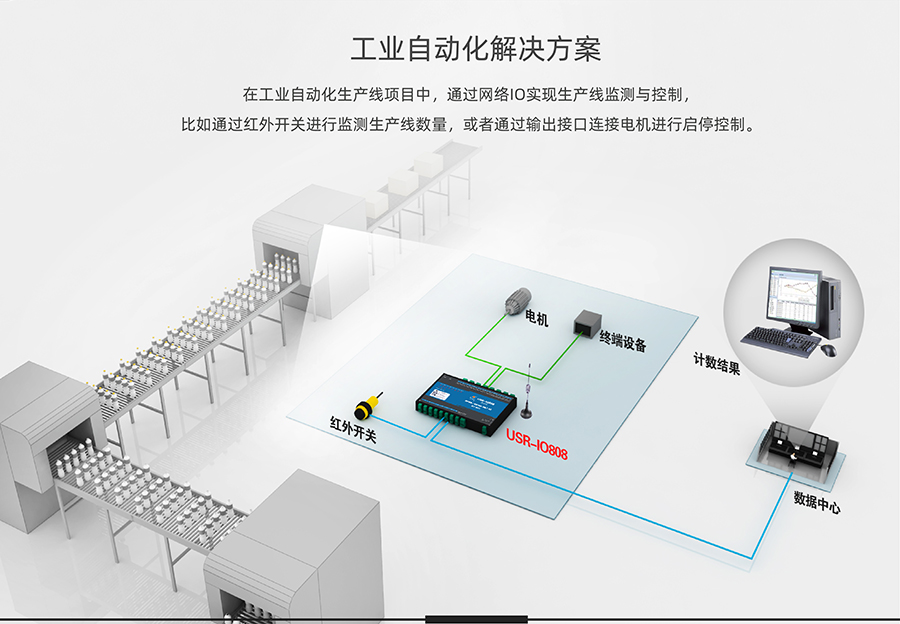 港澳宝奥苹果手机