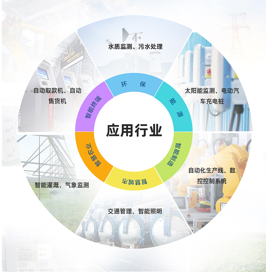 港澳宝奥苹果手机