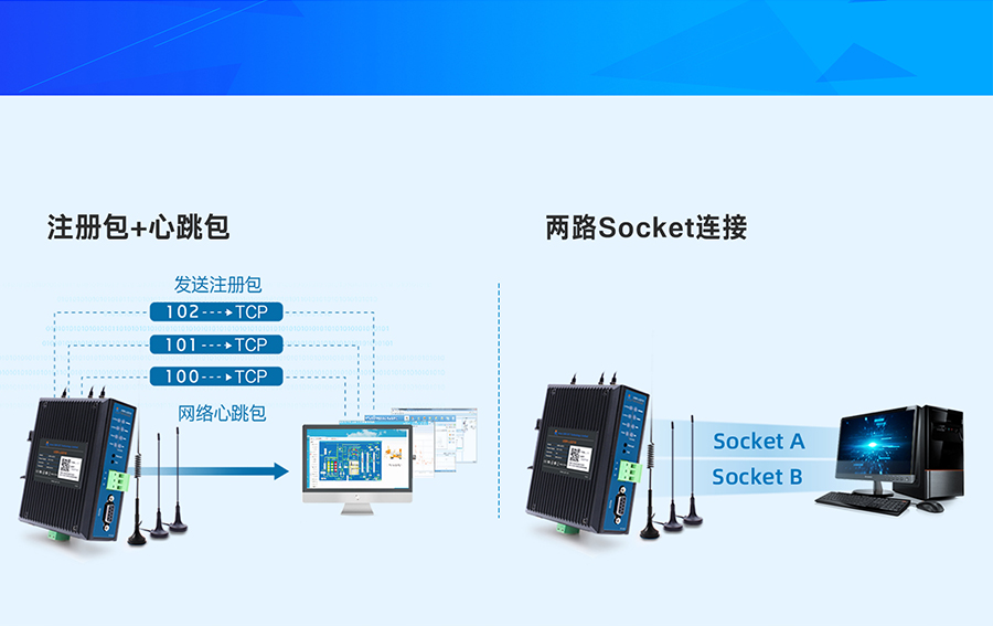 LoRa无线网关LG210更多功能 港澳宝奥苹果手机