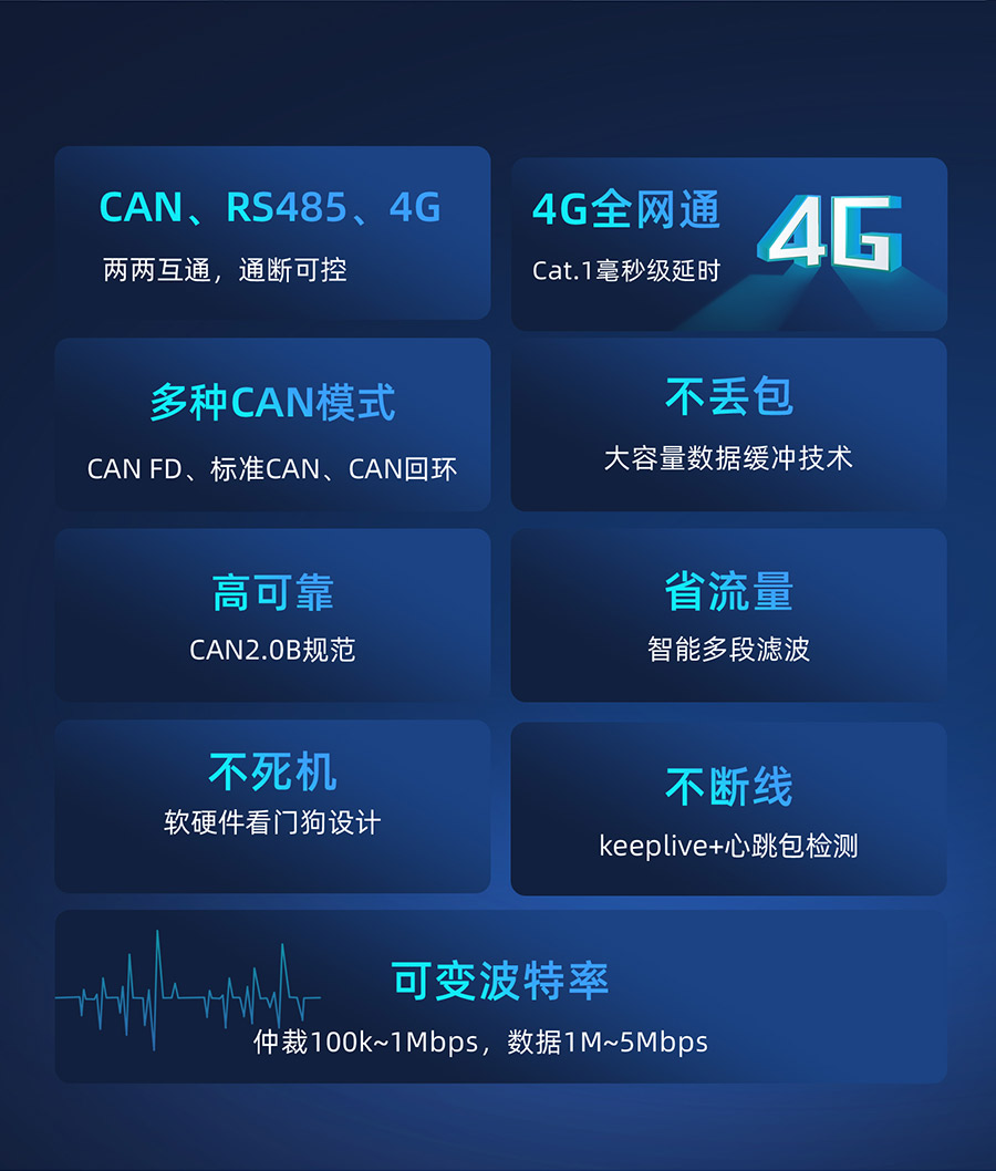 港澳宝奥苹果手机