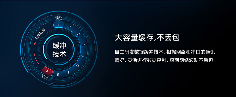 港澳宝奥苹果手机
