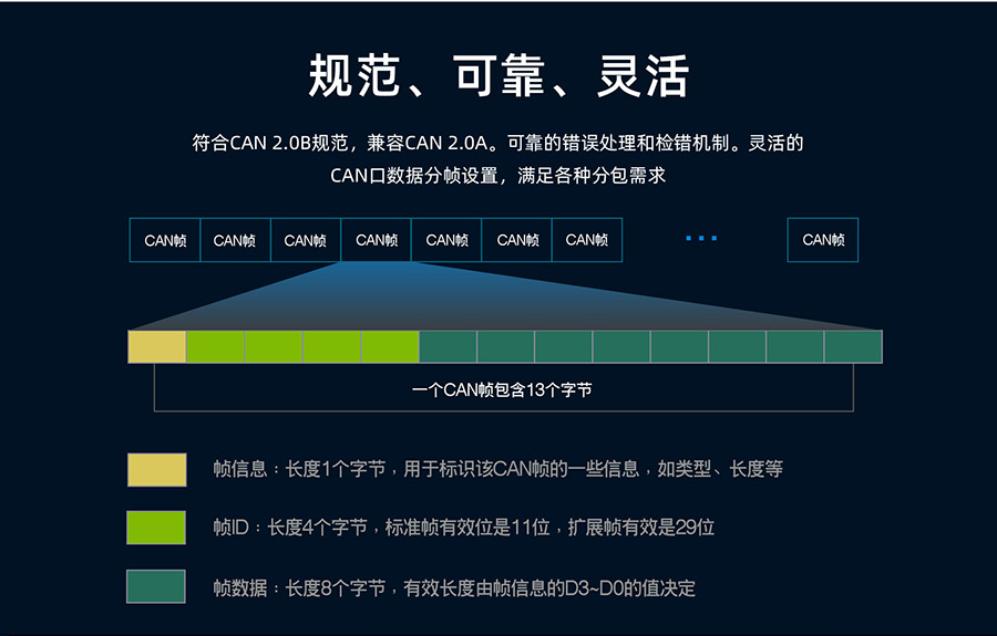 港澳宝奥苹果手机