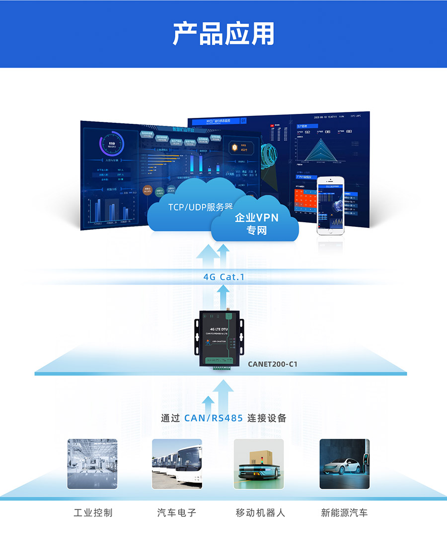 港澳宝奥苹果手机