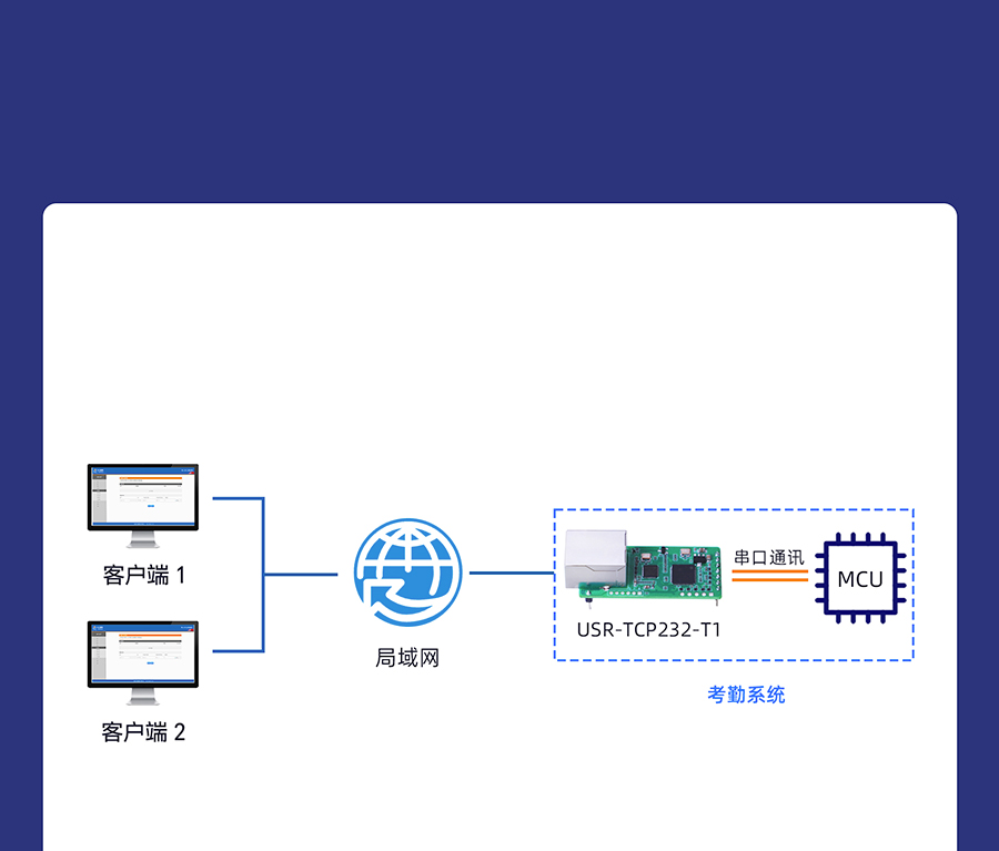 港澳宝奥苹果手机