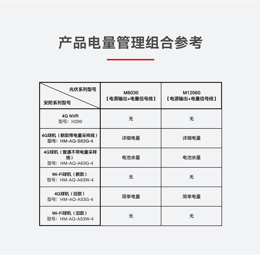 港澳宝奥苹果手机