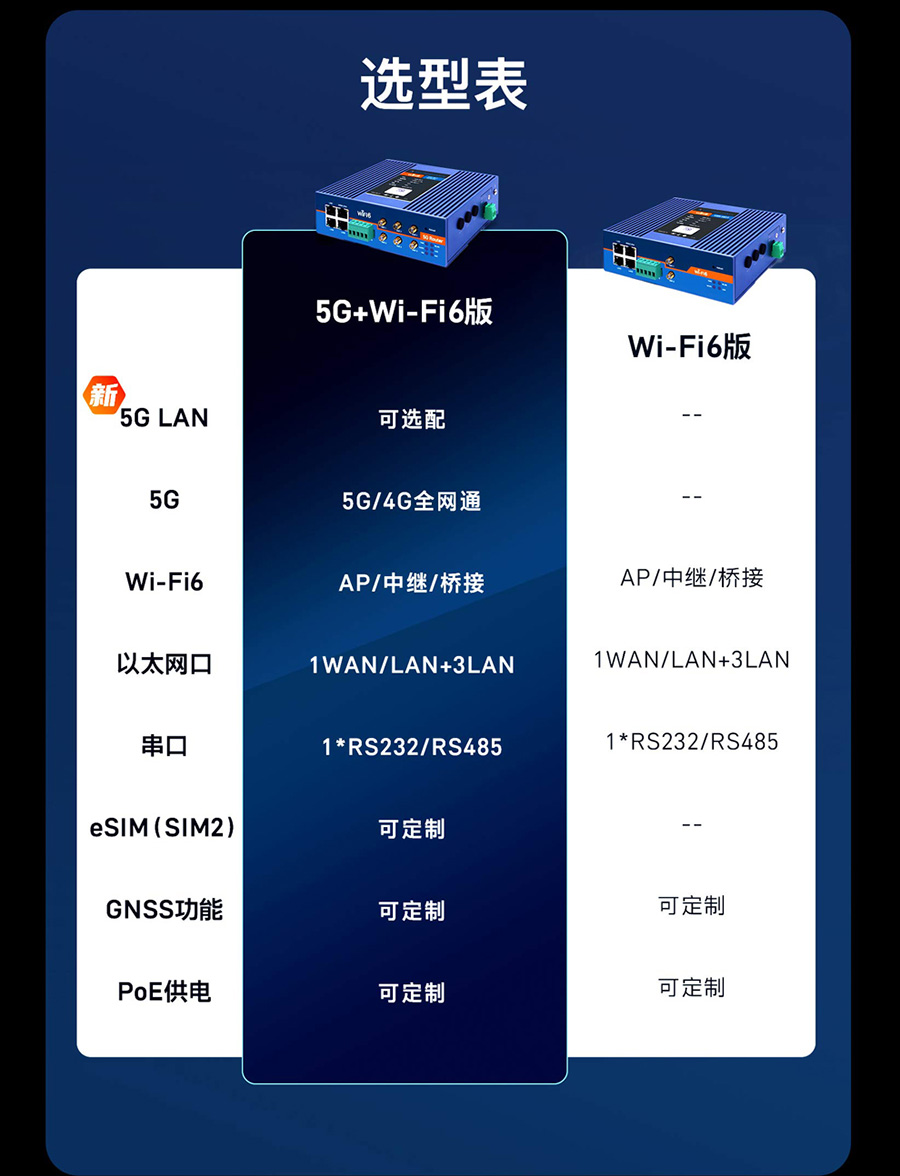港澳宝奥苹果手机