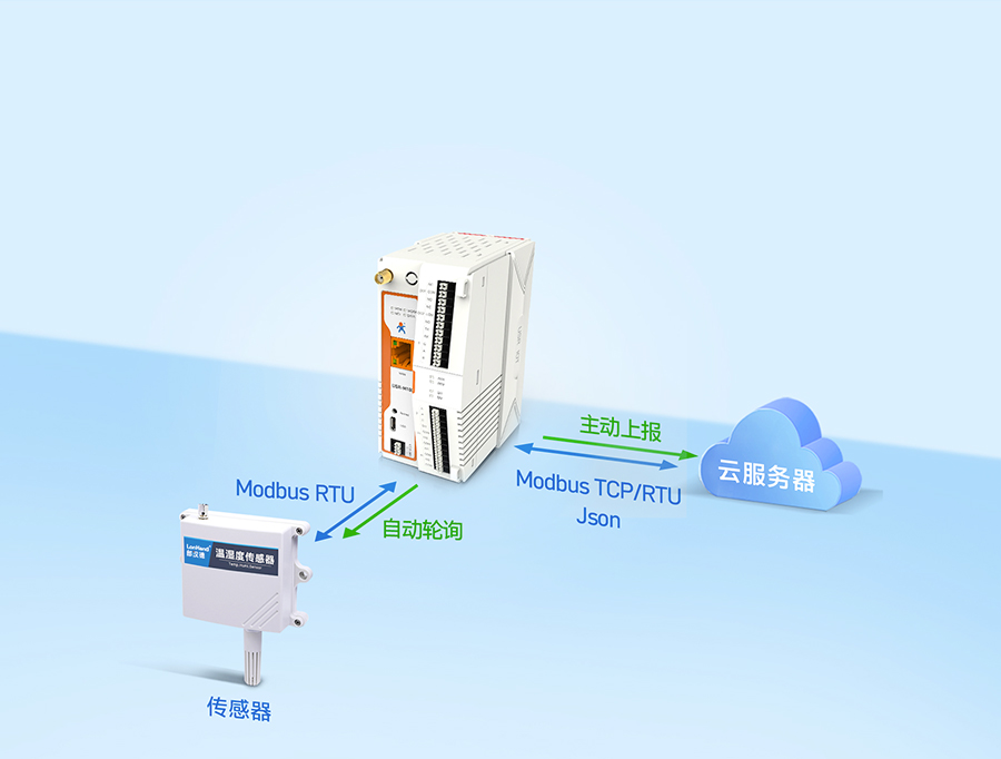 港澳宝奥苹果手机