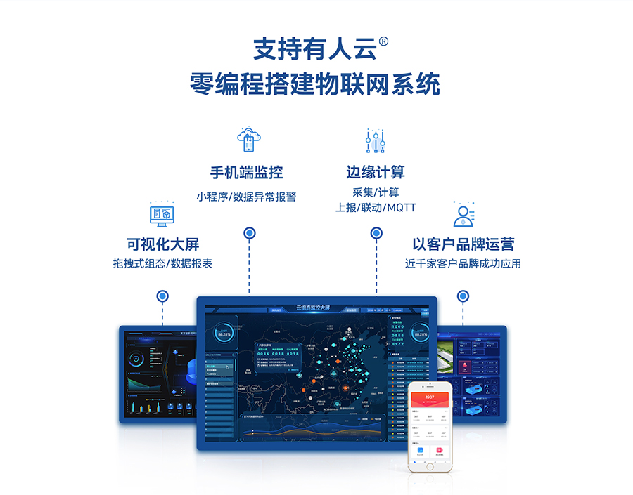 港澳宝奥苹果手机