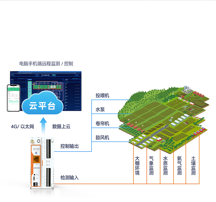 港澳宝奥苹果手机