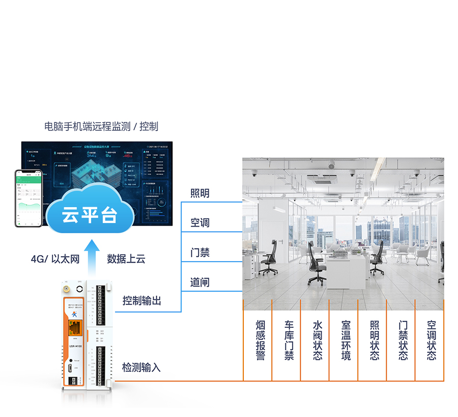 港澳宝奥苹果手机