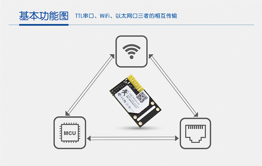 港澳宝奥苹果手机