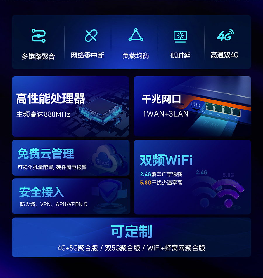 港澳宝奥苹果手机