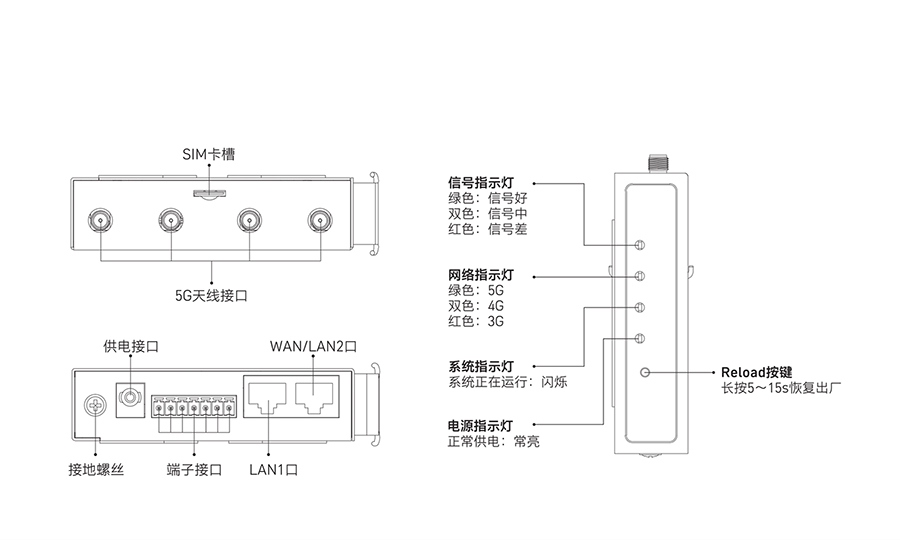 港澳宝奥苹果手机
