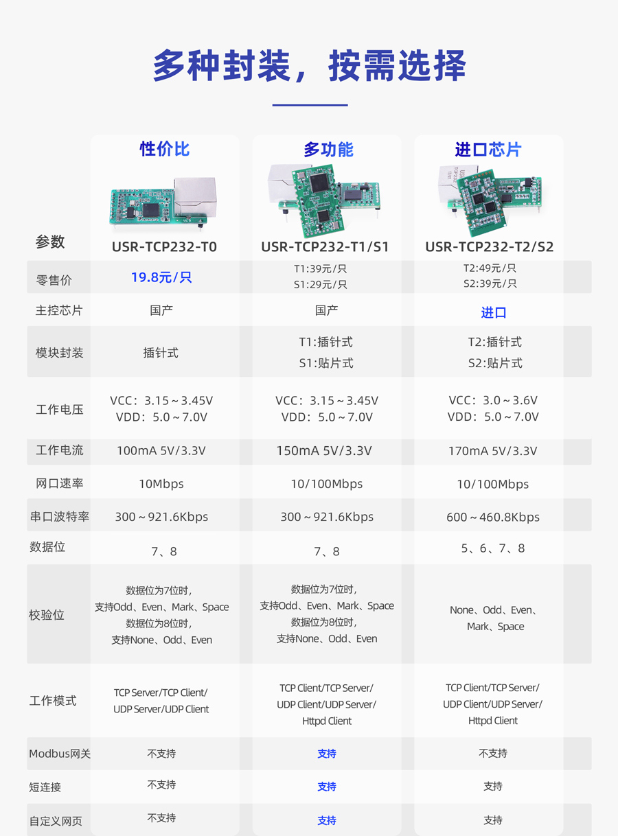 港澳宝奥苹果手机