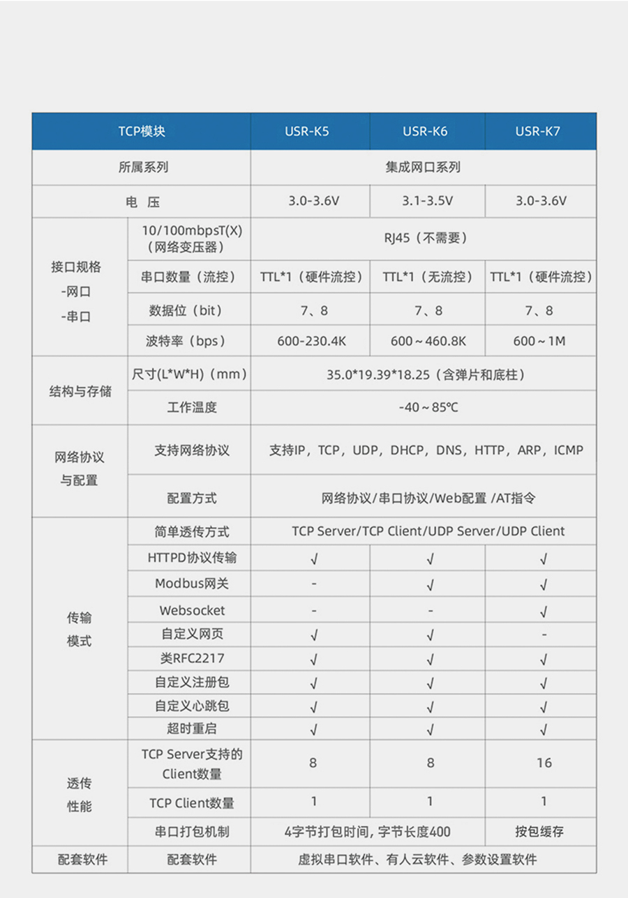 港澳宝奥苹果手机