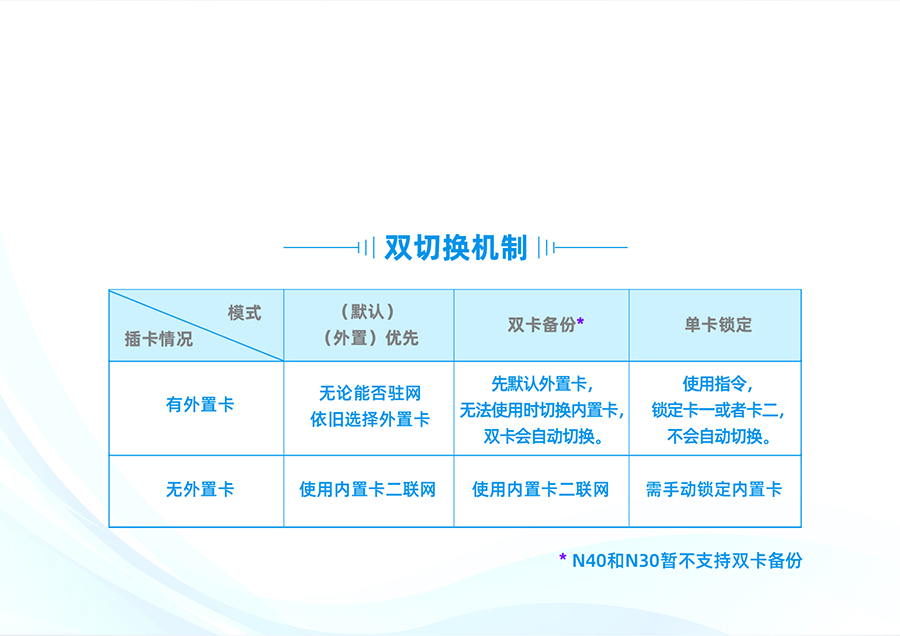 港澳宝奥苹果手机