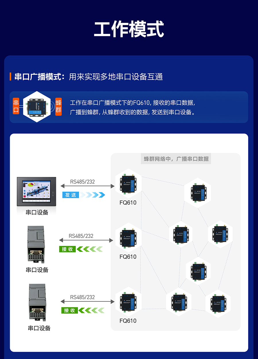 港澳宝奥苹果手机