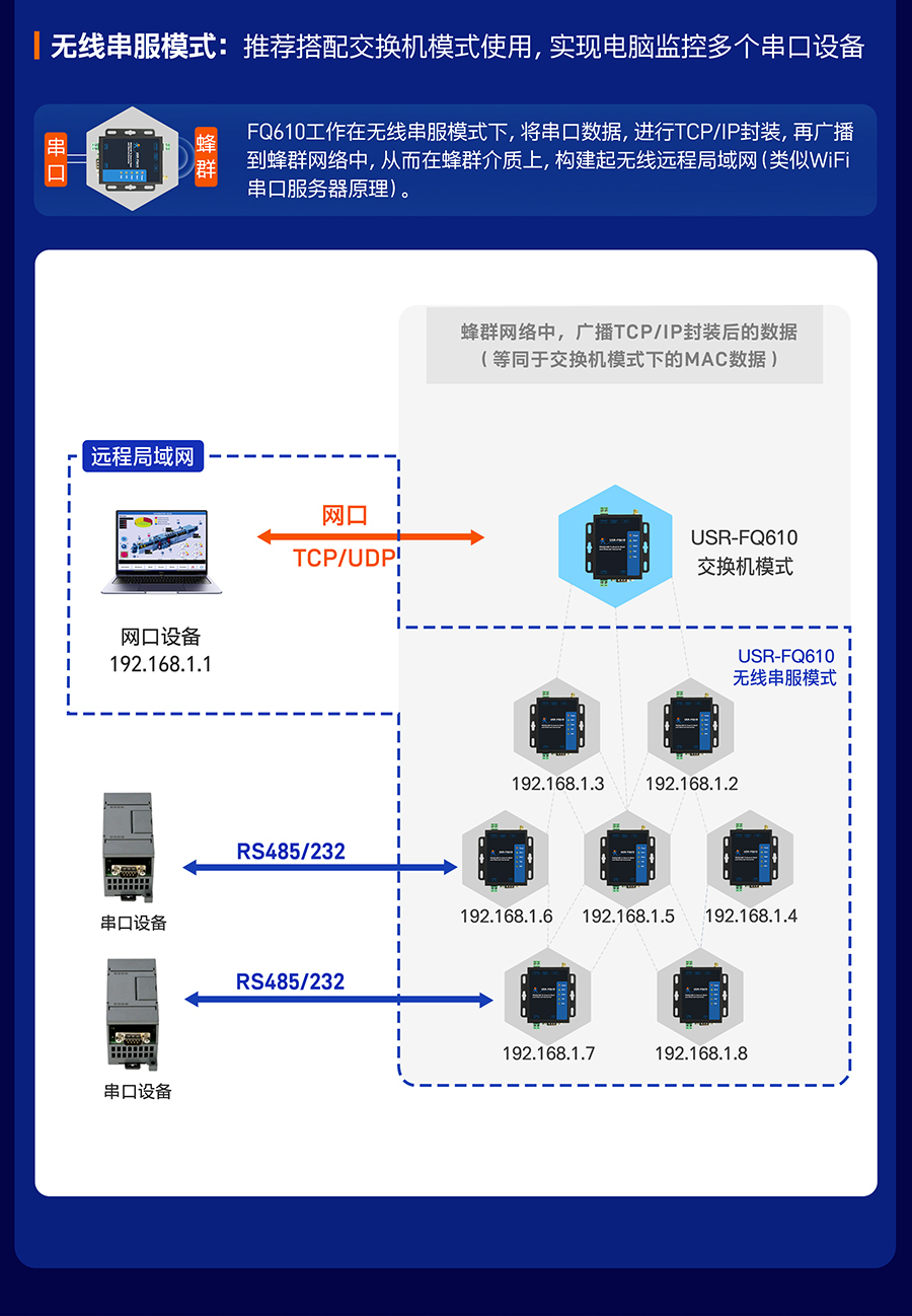 港澳宝奥苹果手机