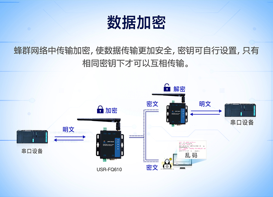 港澳宝奥苹果手机