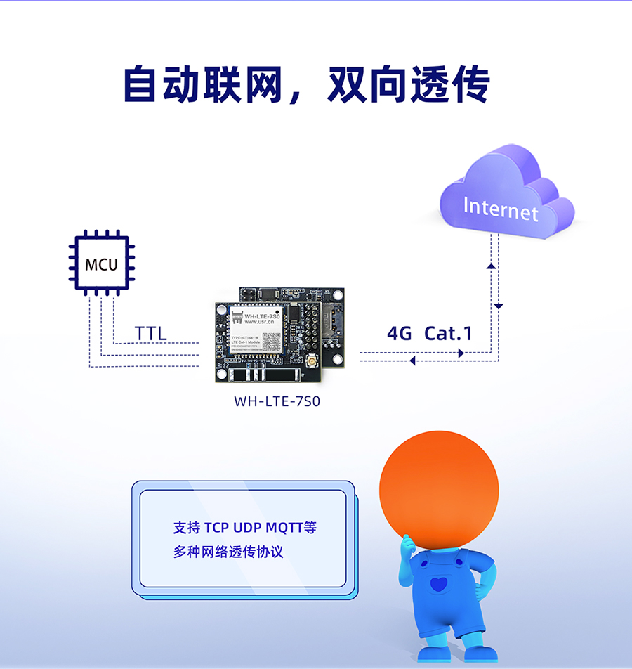 港澳宝奥苹果手机