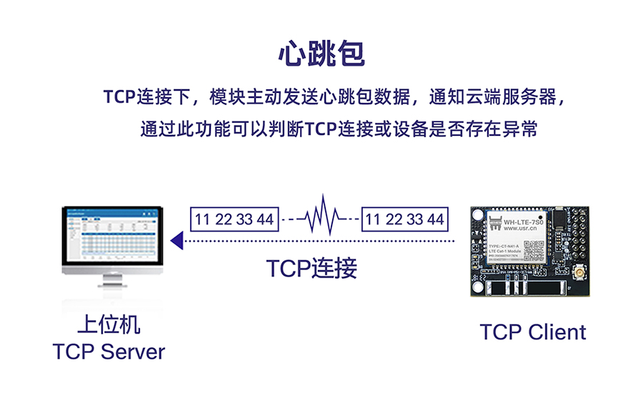 港澳宝奥苹果手机