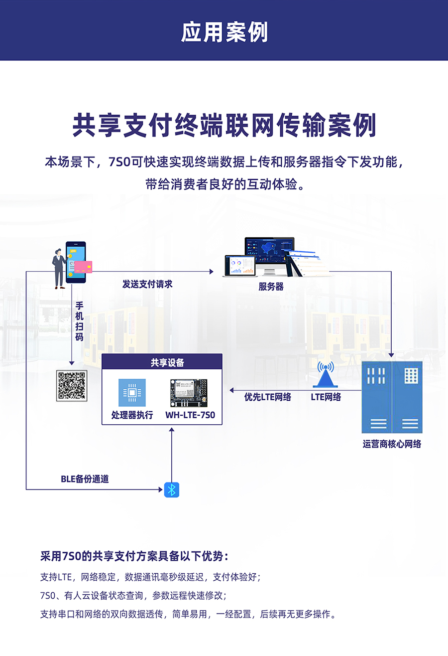 港澳宝奥苹果手机