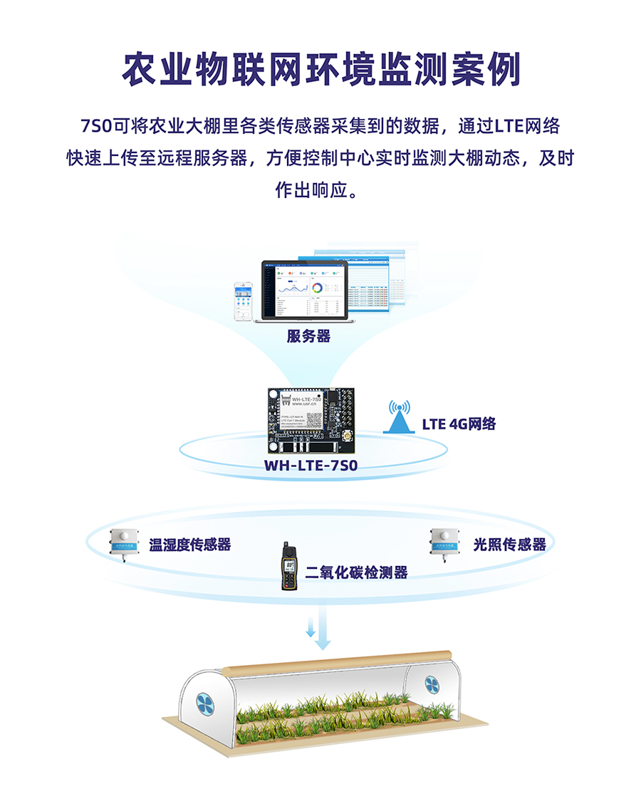 港澳宝奥苹果手机
