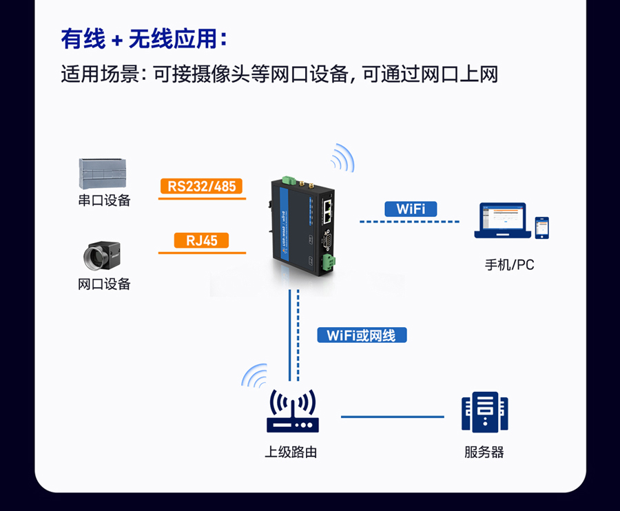 港澳宝奥苹果手机