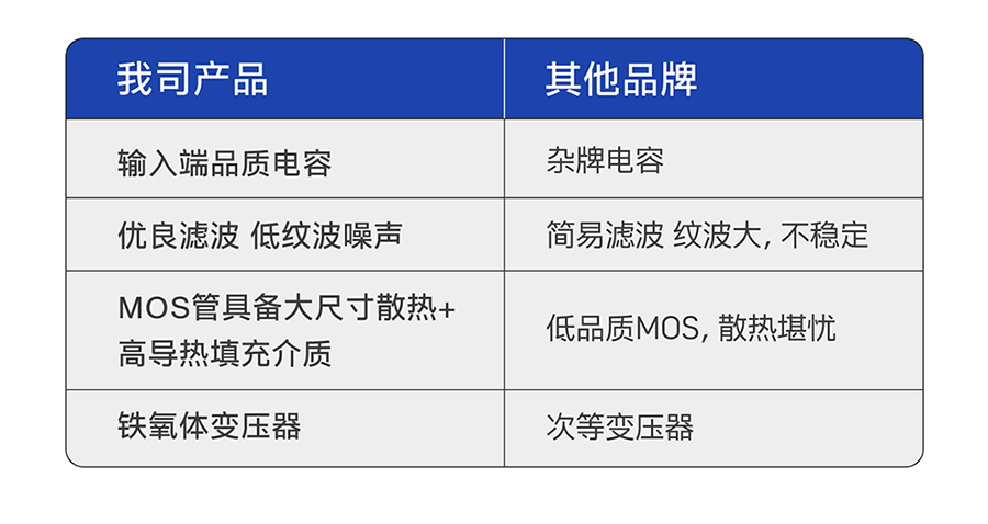 港澳宝奥苹果手机
