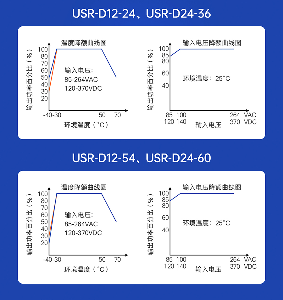 港澳宝奥苹果手机