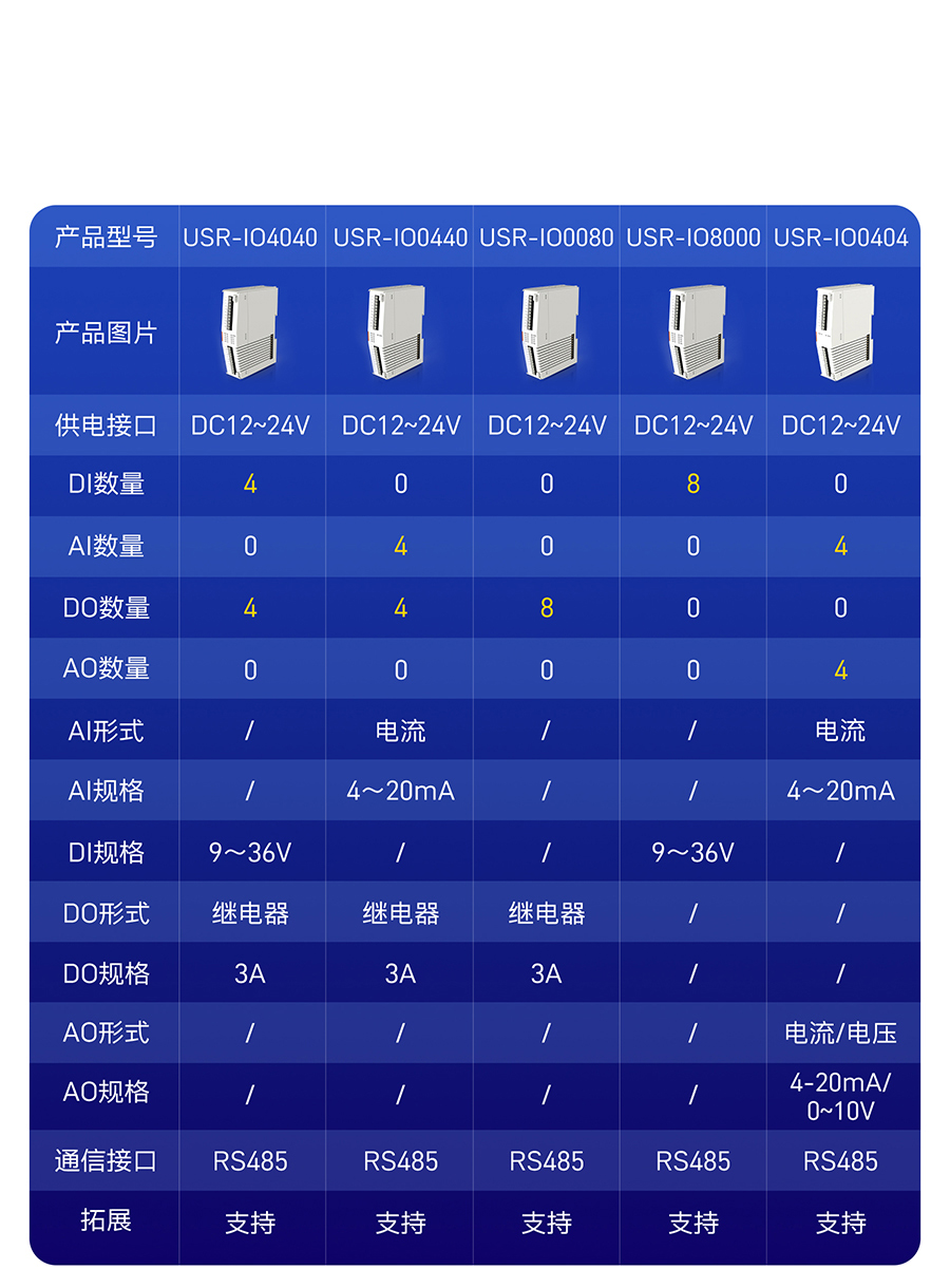 港澳宝奥苹果手机