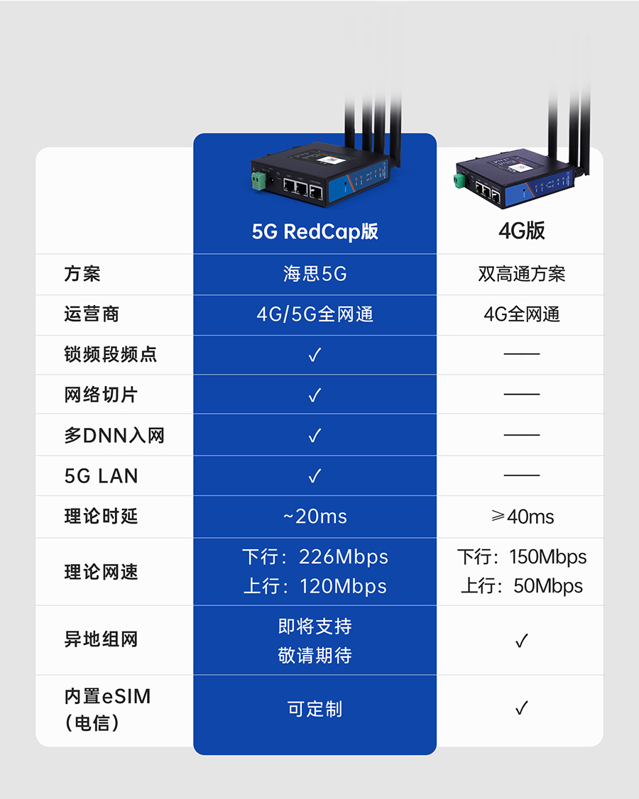 港澳宝奥苹果手机