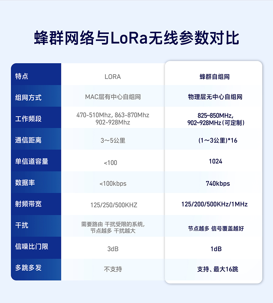 港澳宝奥苹果手机