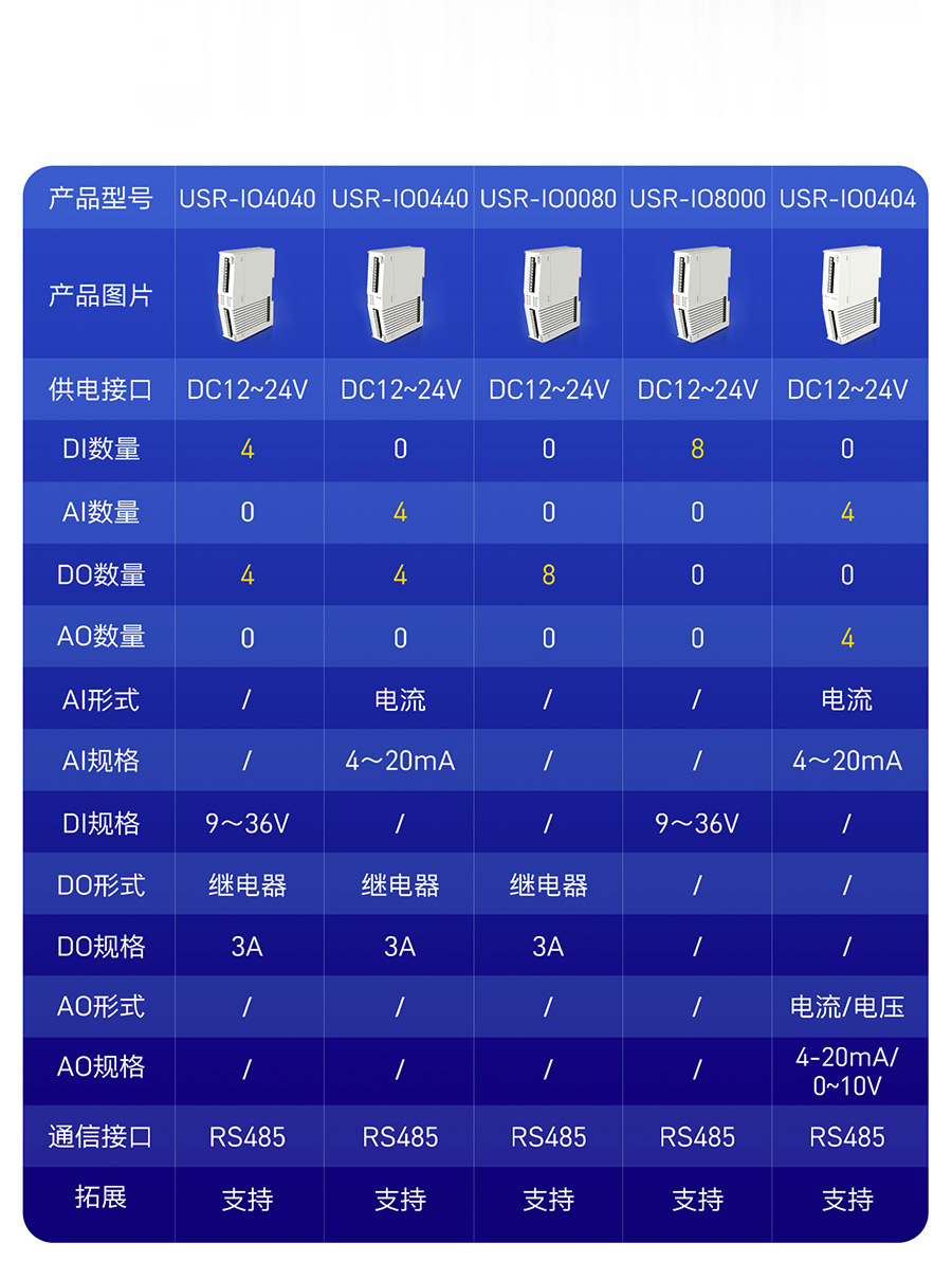 港澳宝奥苹果手机