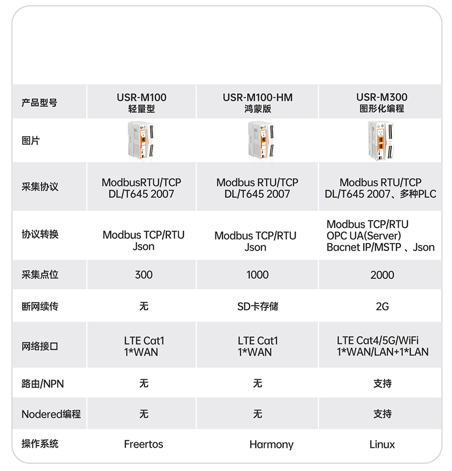港澳宝奥苹果手机